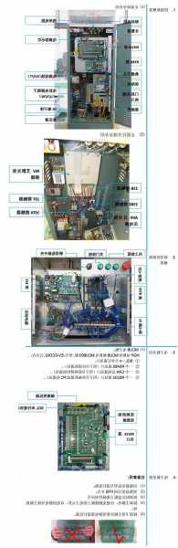 从哪能看到电梯主板型号，电梯主板上的所有零件图解