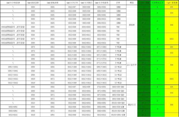 速捷电梯推荐品牌型号，速捷电梯报价表！