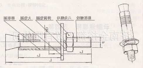 电梯专用螺丝规格型号表示？电梯螺丝钉？