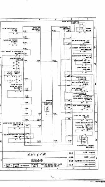 巨人通力电梯怎么看型号？巨人通力电梯怎么看型号参数？