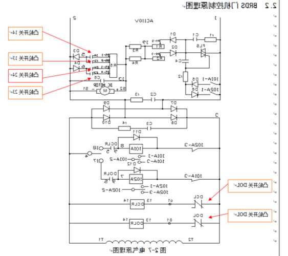 直流电梯类型有几种型号，电梯直流电？