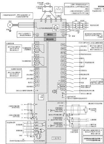 三菱电梯链条型号大全，三菱电梯接线图怎么看？