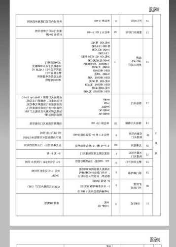 巨龙电梯推荐型号表图，巨龙电梯推荐型号表图解