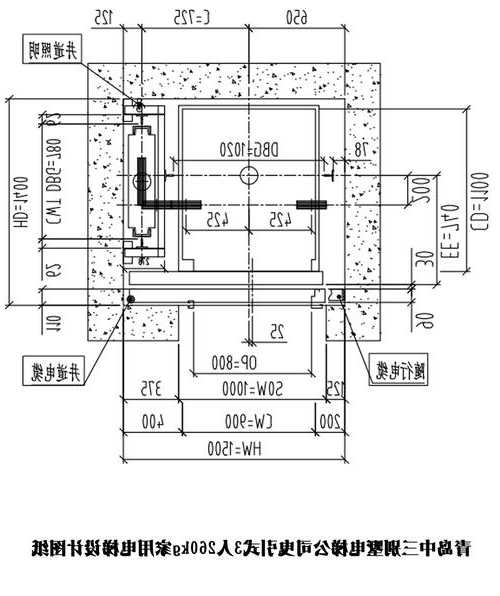 重庆电梯铆螺母型号？螺杆电梯的螺杆规格？