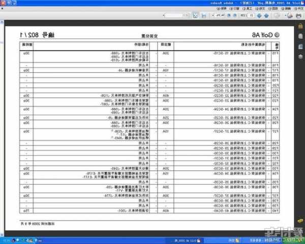 电梯保险丝型号及规格表，电梯保险丝型号及规格表格！