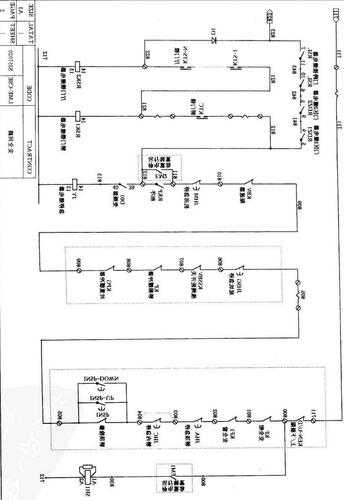 电梯hgp型号安全回路，电梯安全回路包含的开关,及其在电梯中的安装位置?