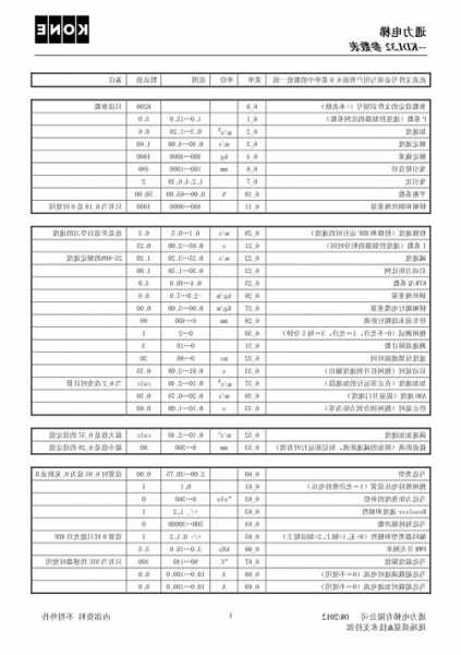 通力电梯的型号和参数表，通力电梯参数说明