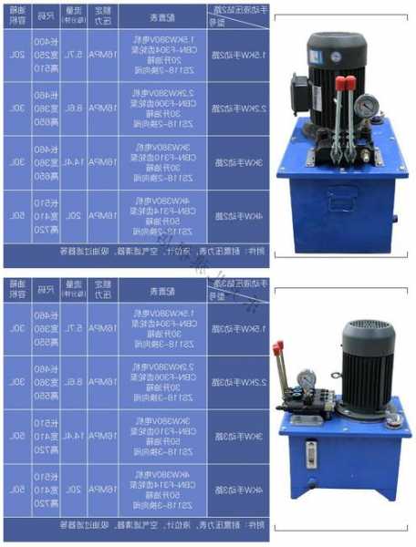 国内液压电梯常用泵型号规格，液压电梯液压泵