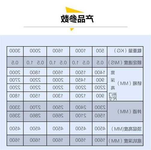 美迪斯电梯导轨型号，美迪斯电梯导轨型号尺寸表大全？