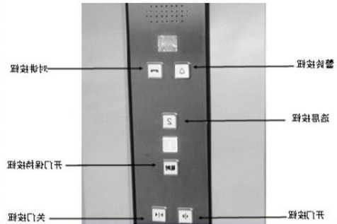 电梯检修方向按键型号，电梯检修方向按键型号是什么