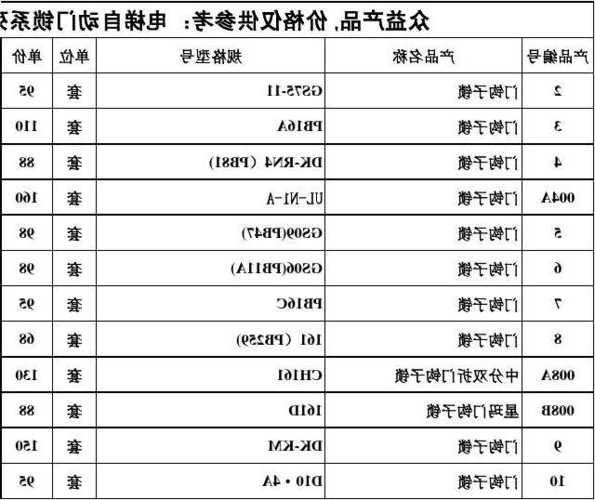 电梯型号价格查询网站官网，电梯型号价格查询网站官网