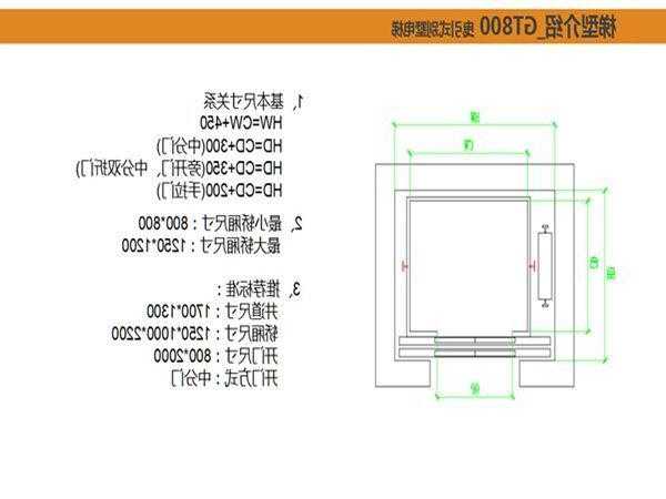 电梯型号650kg？电梯型号字母的含义？