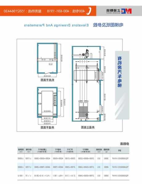 汽车电梯尺寸规格型号表，汽车电梯参数！