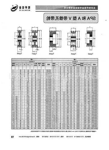 电梯皮带轮型号规格表图片，电梯上使用的皮带