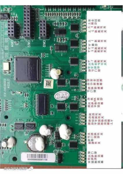 电梯主板怎样看型号和参数？电梯主板各部分图解？