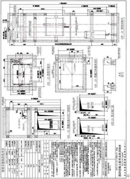 tk型电梯型号，thyssenkrupp电梯尺寸