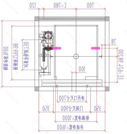 别墅电梯如何选择型号？别墅电梯如何选择型号尺寸？