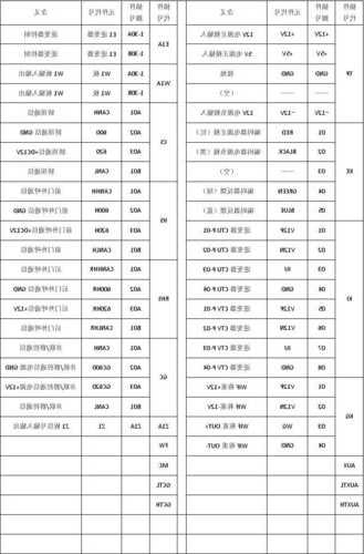 三菱电梯各种型号区别，三菱电梯型号含义