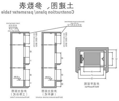 苏州法奥电梯主机型号说明，苏州法奥电梯图纸？