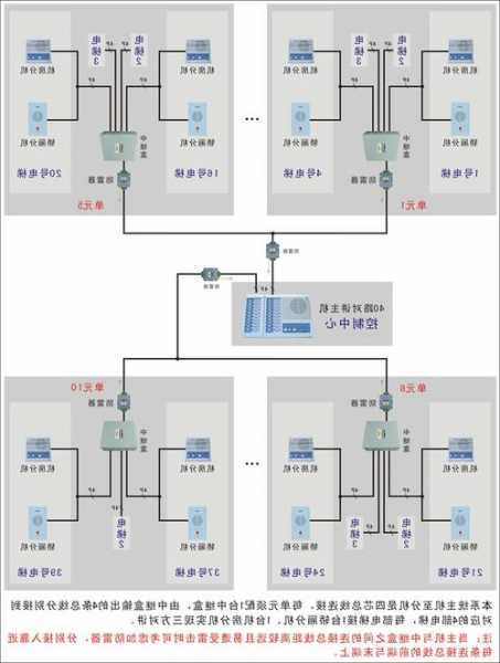 电梯有线对讲机型号？电梯对讲机接线 y k a1 a2？