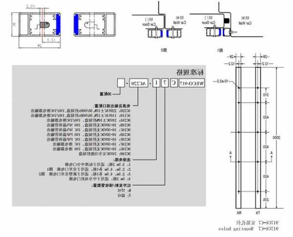 日立电梯光幕型号标示大全？日立电梯光幕型号标示大全图解？