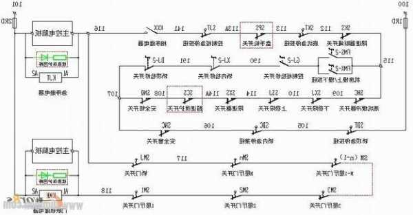 各型号电梯安全回路短接，lca电梯安全回路短接