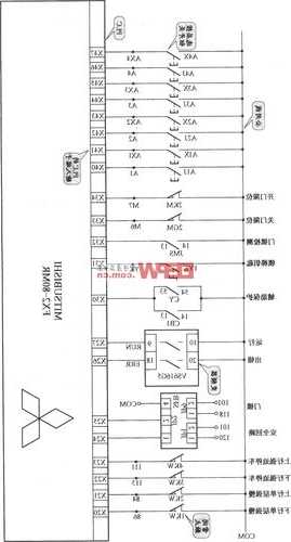 电梯变频器型号大全图例？电梯变频器电路图？