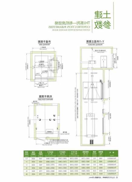 杭州西奥无机房电梯型号，杭州西奥无机房电梯图纸！