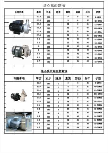 电梯水泵型号规格大全，电梯水泵运行费是什么？