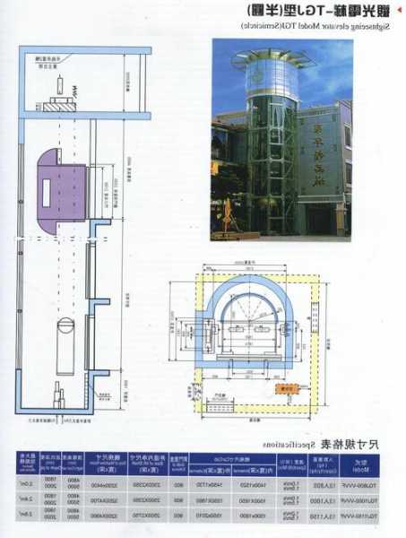 东山观光电梯规格型号是多少？东山观光电梯规格型号是多少的？