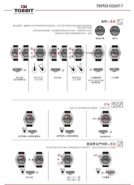 天梭电梯型号含义图解？天梭电梯型号含义图解说明？