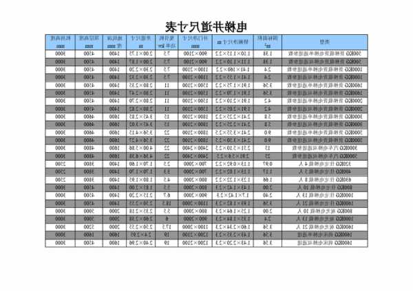 建业电梯规格大小型号表，建业电梯规格大小型号表大全！