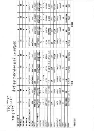 三菱电梯井道电缆型号，三菱电梯630公斤井道