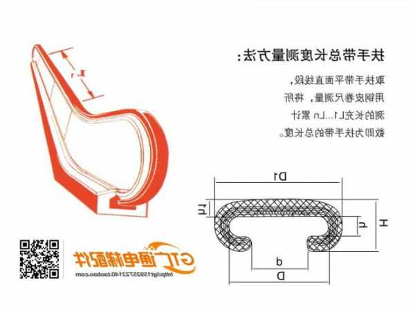 通力电梯扶手带型号？通力扶梯参数？