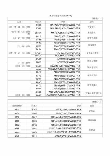 迅达电梯型号及价格表，迅达电梯官网价格表