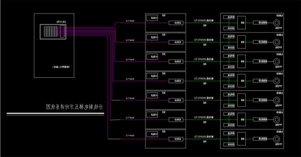 电梯五方通话布线型号，电梯五方通话线规格