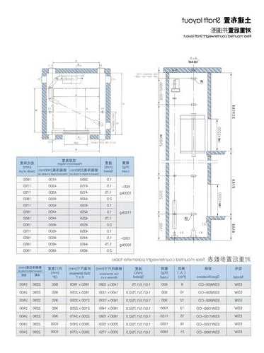 广日家用小尺寸电梯型号，广日电梯630kg最便宜的价格？