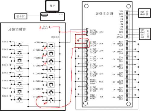 爱登堡电梯通讯板型号，爱登堡电梯接线图！