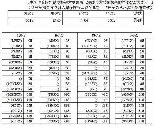 日立医用电梯的型号是什么，日立电梯规格表