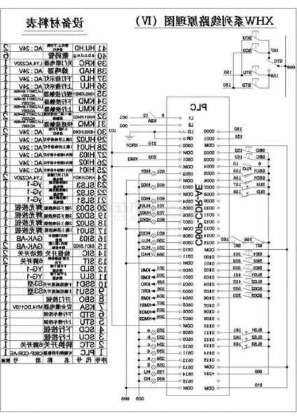 中菱电梯规格型号？中菱电梯电气原理图图纸？