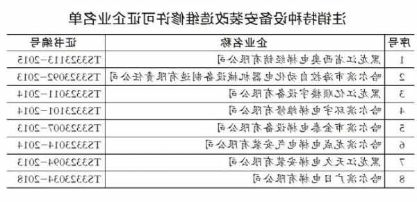 榆林室外电梯型号参数查询，榆林电梯维保公司