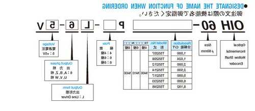 电梯编码器型号规格参数大全，电梯编码器型号规格参数大全图？