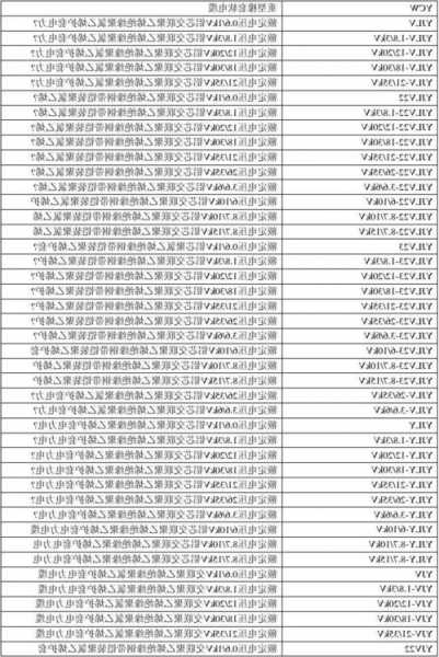 电梯通讯电缆型号规格表，电梯通讯电缆型号规格表图片