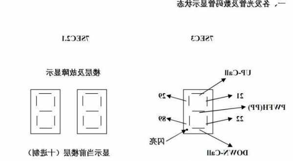 三菱电梯驱动轴型号怎么看，三菱电梯驱动轴型号怎么看图解