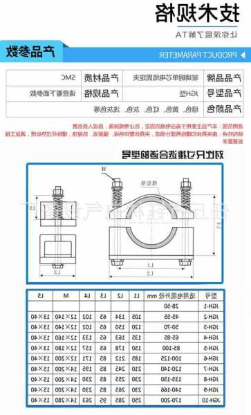 电梯电缆固定抱箍型号规范，电梯电缆固定抱箍型号规范标准！