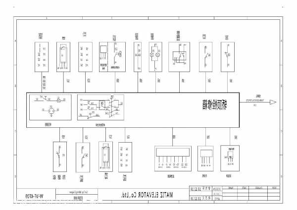 美迪斯电梯的支架零件型号？美迪斯电梯故障分析？