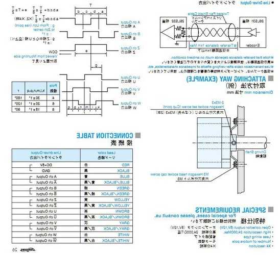 东芝cv150电梯编码器型号？东芝cv150电梯编码器型号在哪里看？