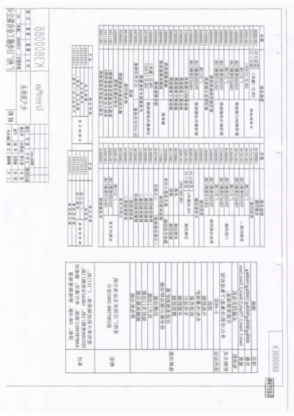 广日电梯杂牌型号怎么看，广日电梯配置表！