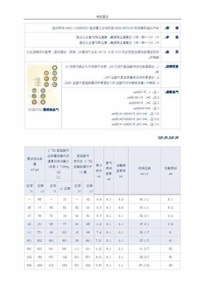 南京远东电梯电缆型号，南京远东电梯电缆型号规格？