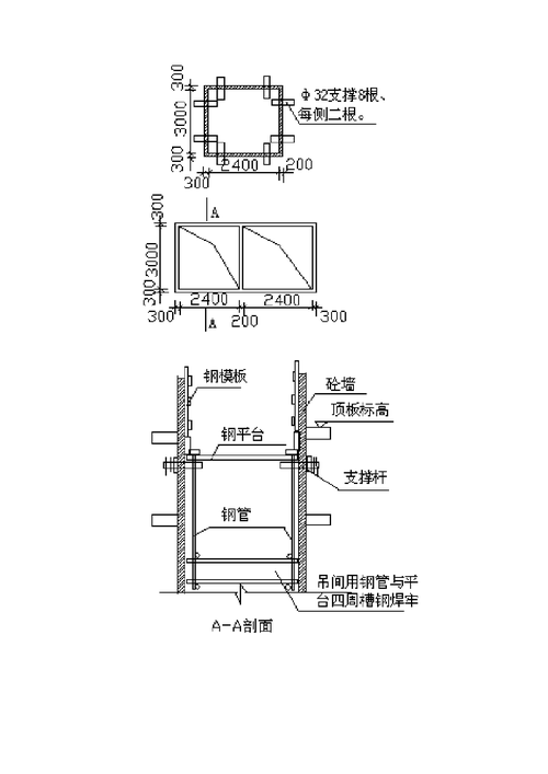 电梯井平台型号规格表大全？电梯井施工平台规范？